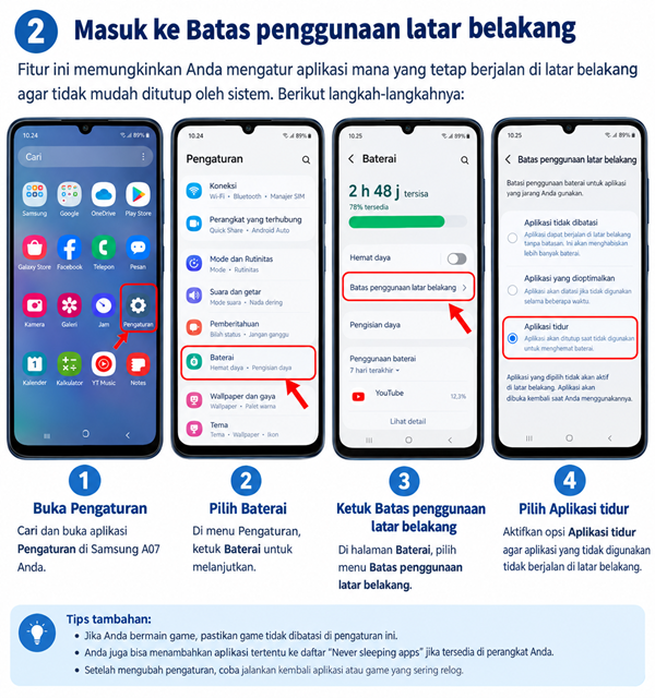 Masuk ke Batas Penggunaan Latar Belakang