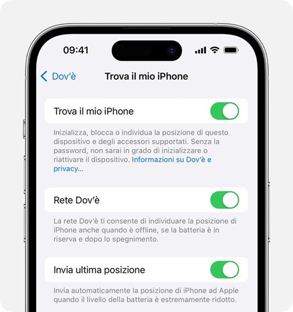 confondere Dov’è con la localizzazion